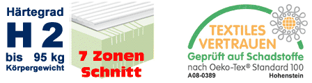 Qualit&auml;tsmerkmale