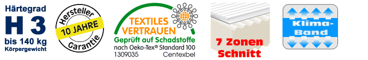 Qualitätsmerkmale