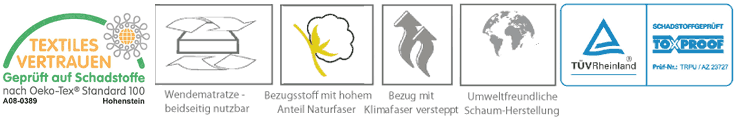 Qualit�tsmerkmale