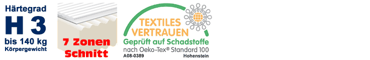 Qualitätsmerkmale