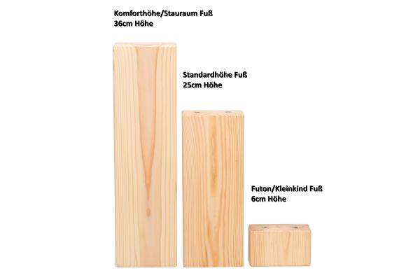 Zubehörshop Gigapur G56