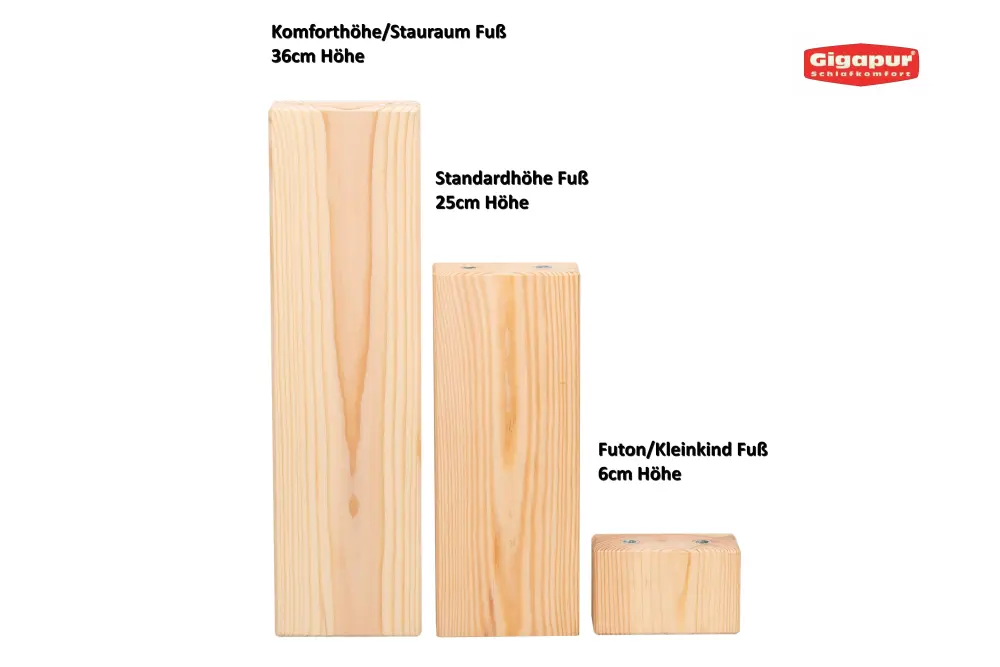 Artikelbild 5 des Artikels “Gigapur G56 Futon/Kleinkind Möbelfuß-Set best. aus 6 Füßen, Höhe 6 cm, für Gigapur G56 Einzelbett. Nachrüstbar/Umbaubar “